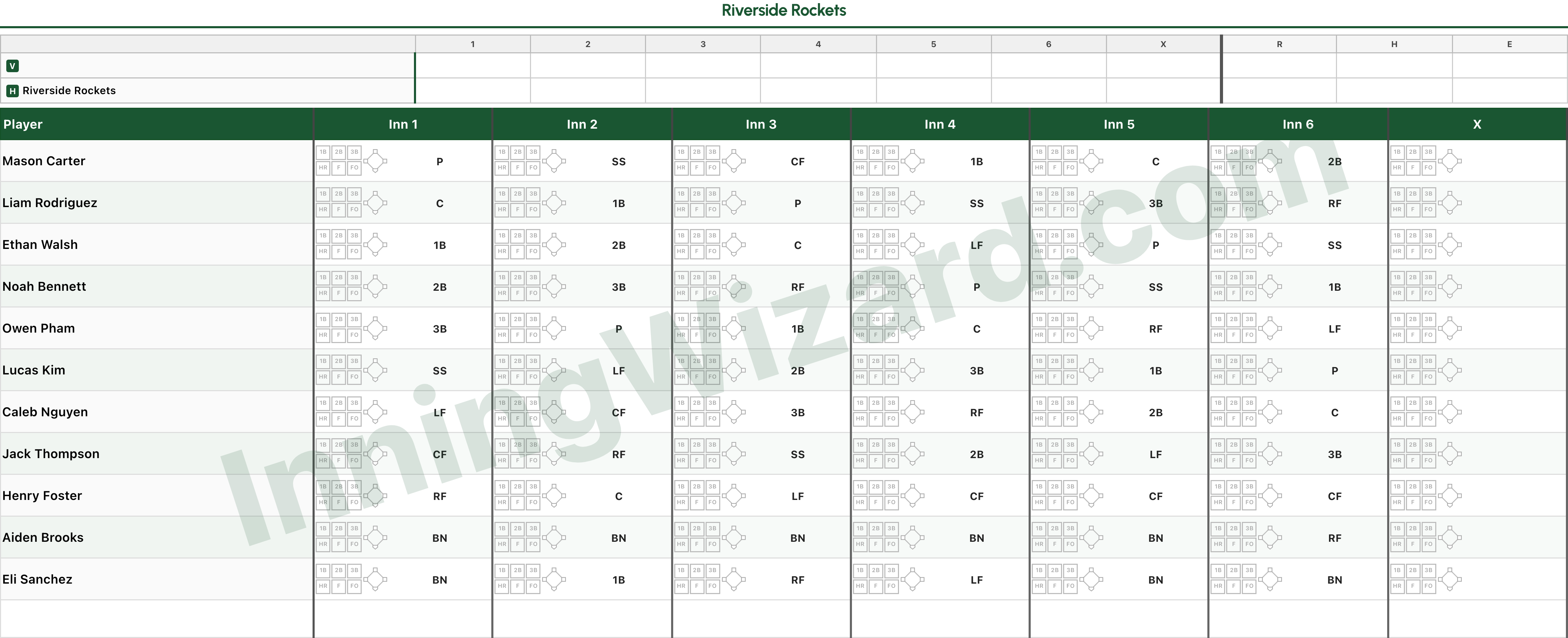 Printable baseball and softball lineup card with position grid and hit-tracking boxes